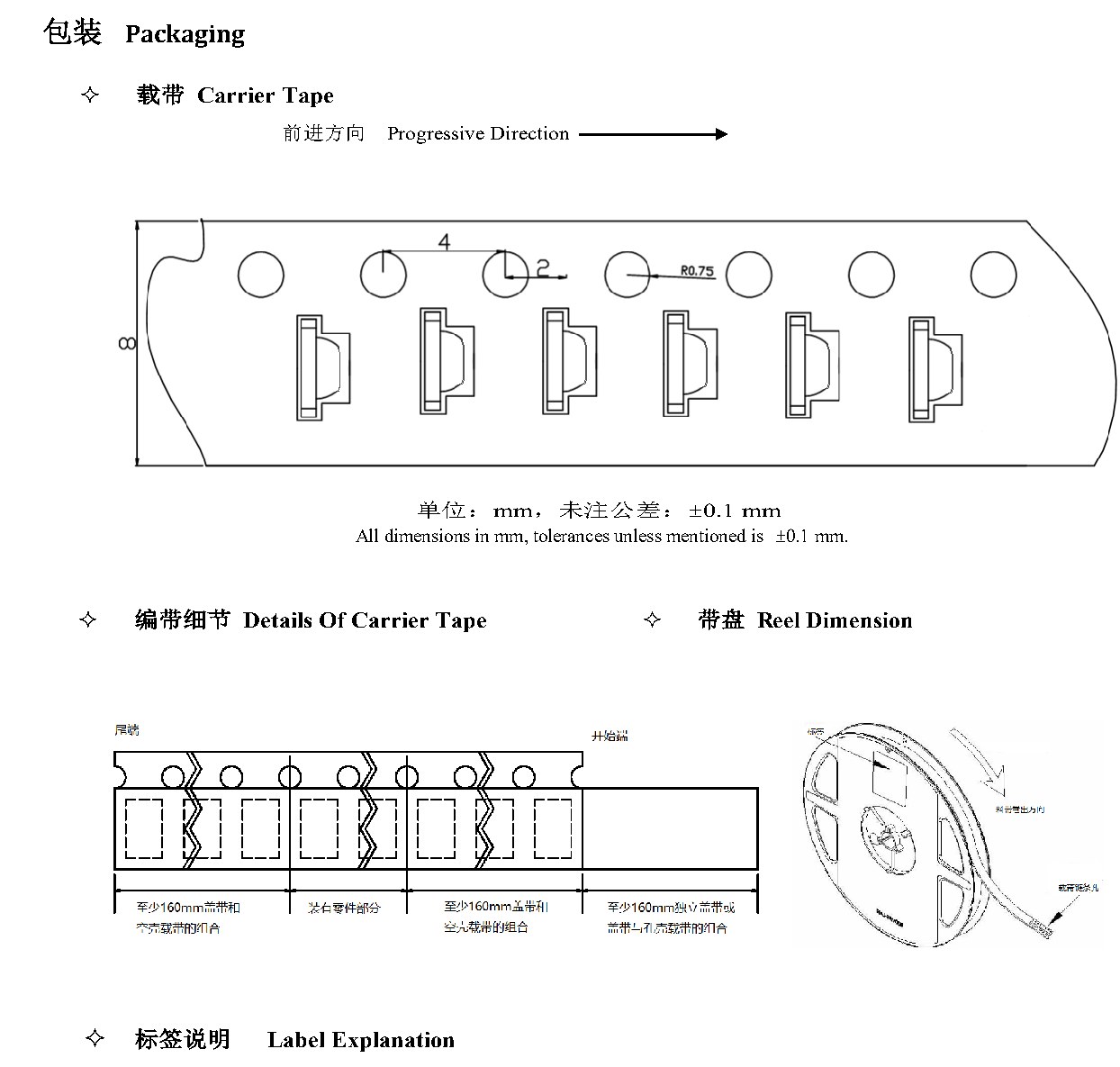 C0802UIBD 包装