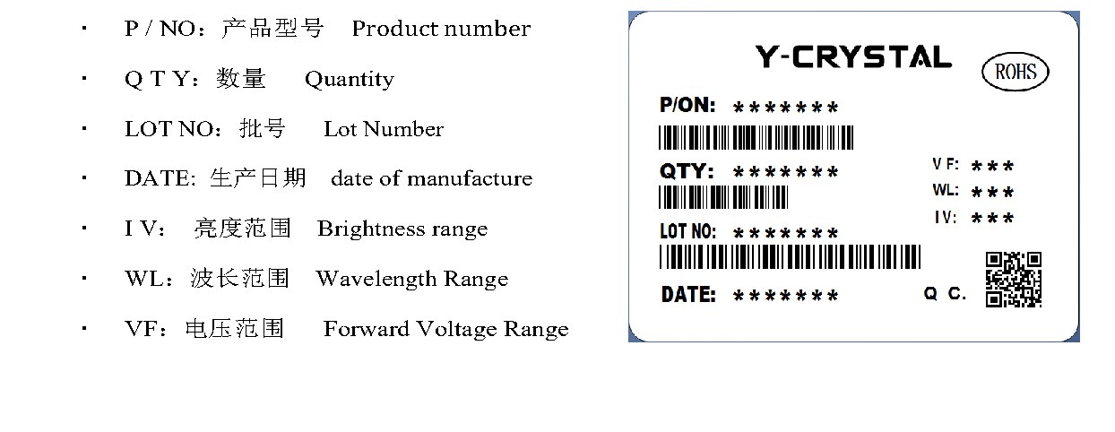 C0802UIBD 产品