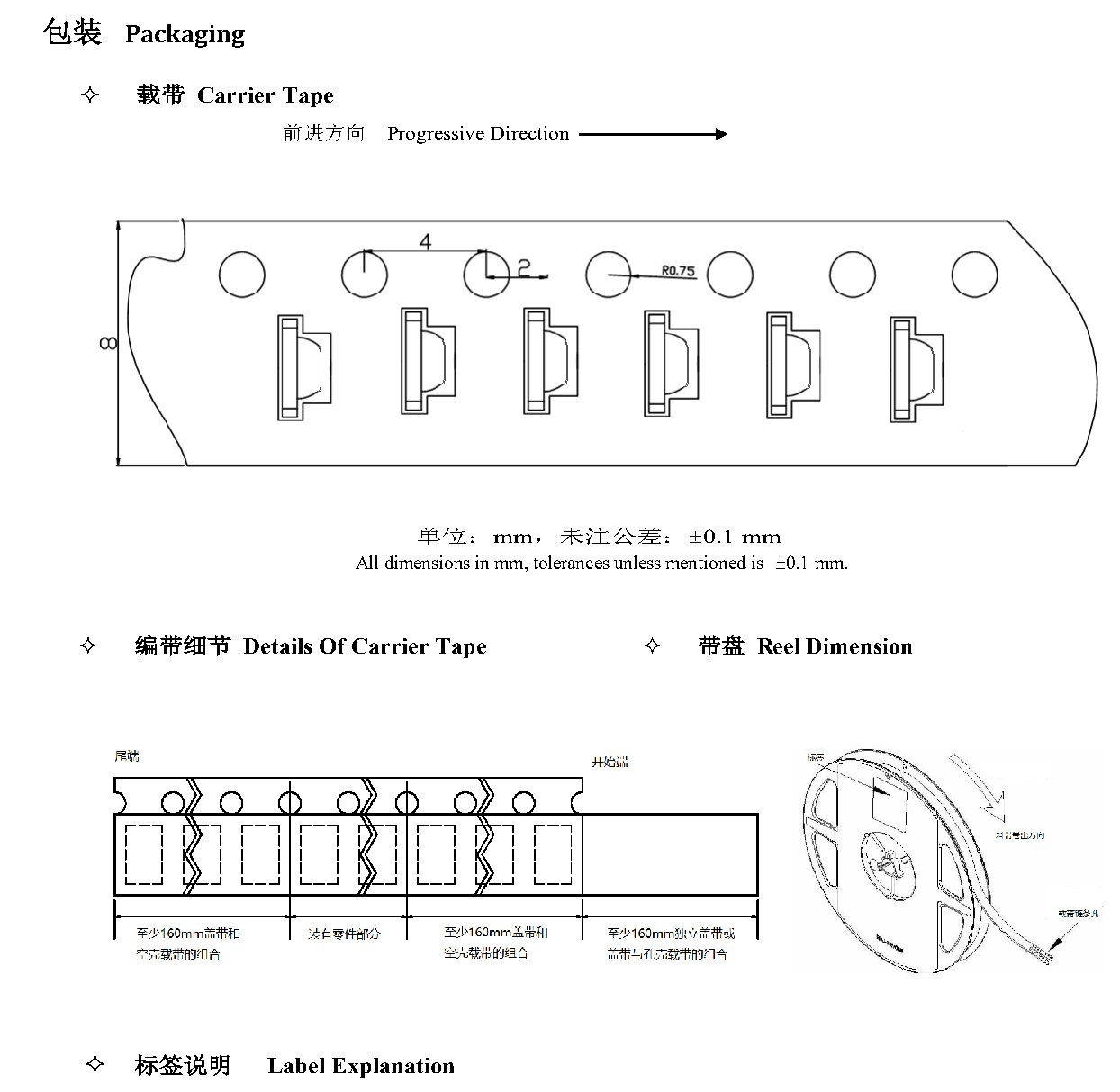 C0802UOC 包装