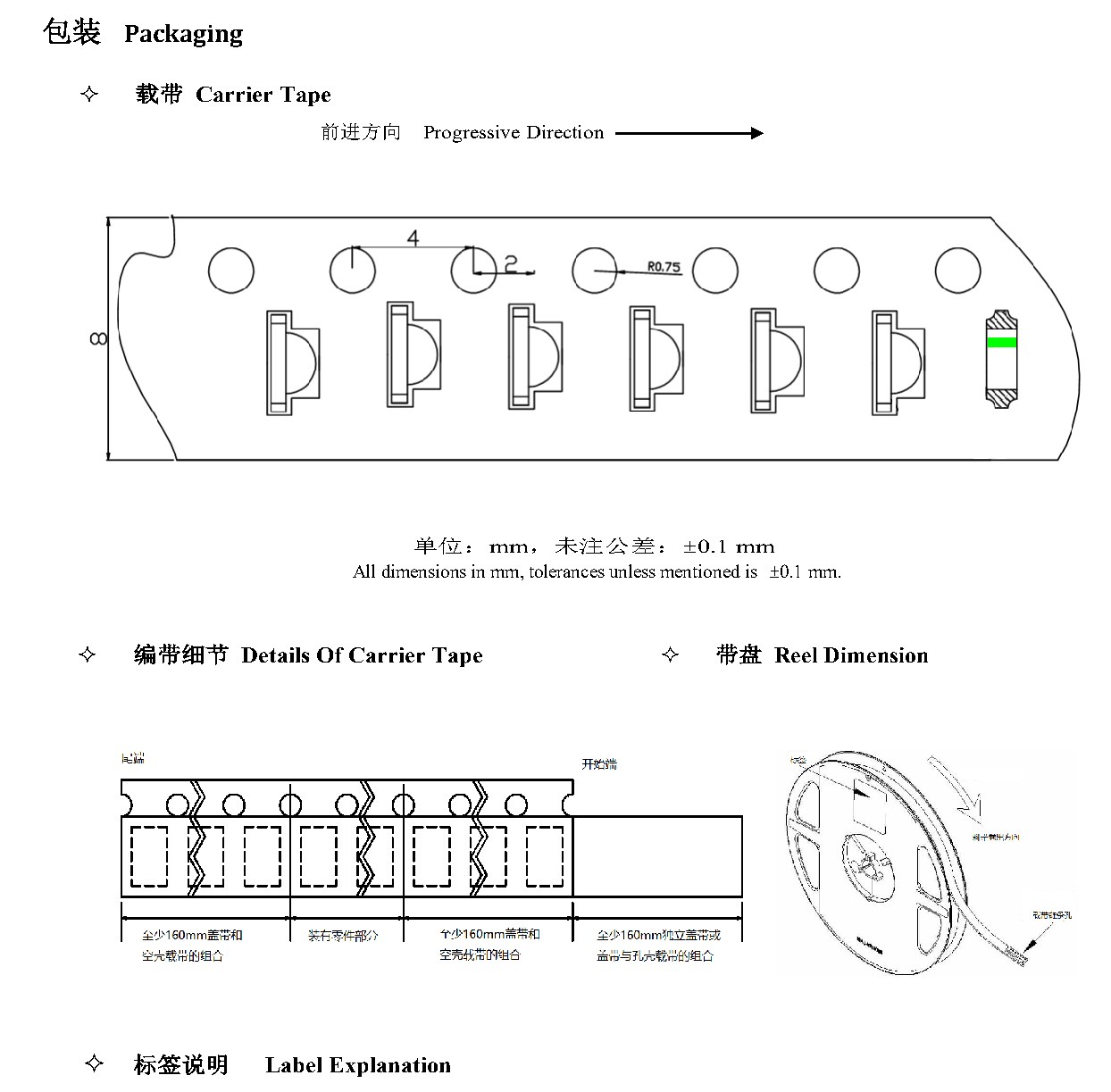 C1204UGC 包装