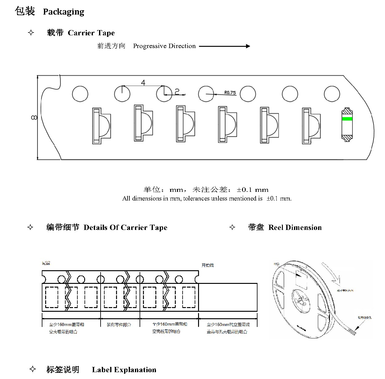 C1204UIBD 包装