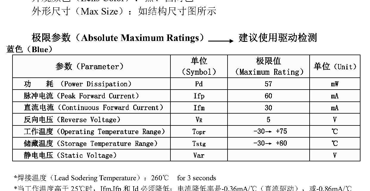 DIP-2353-5 结构图