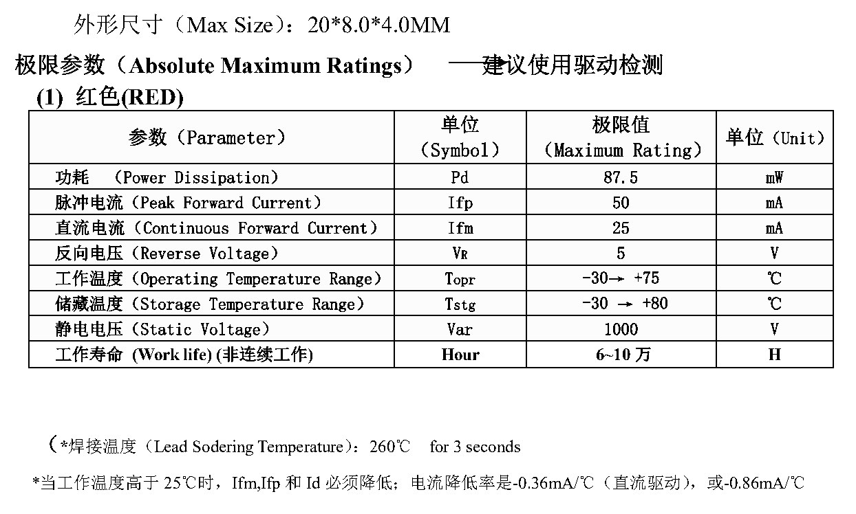 DIP-2441 外形尺寸图