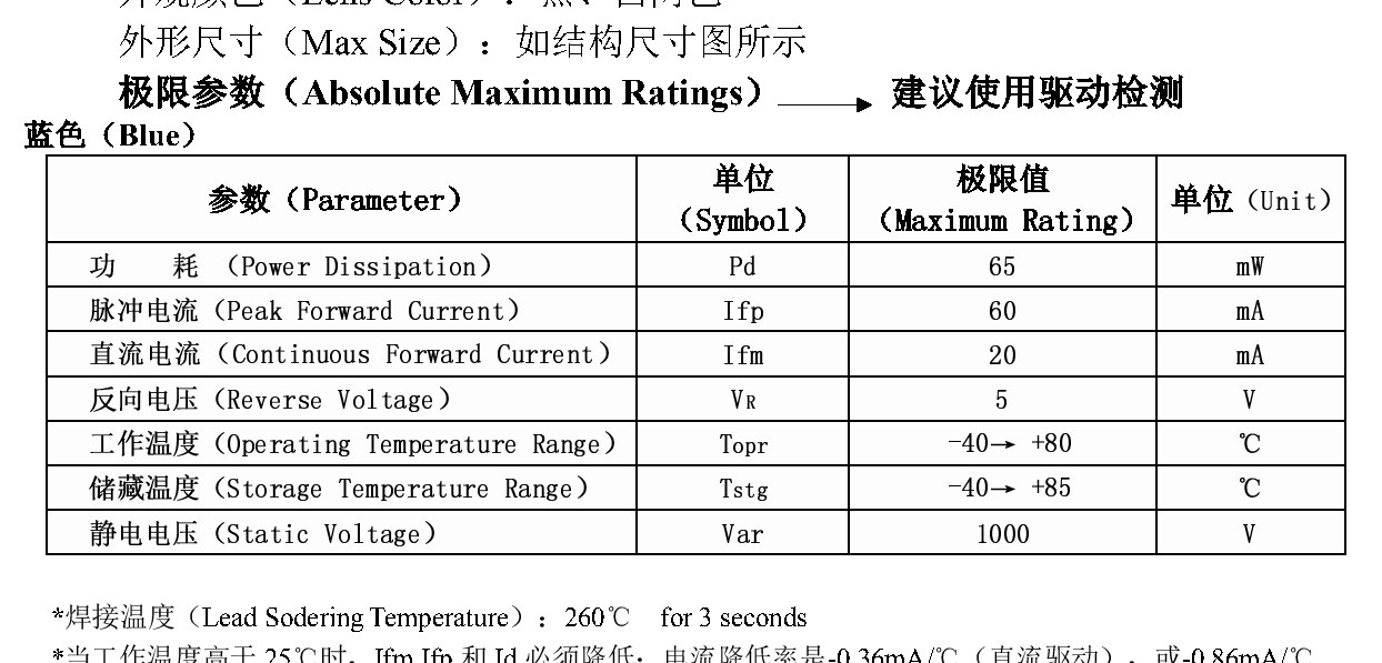DIP-2714-5 结构图