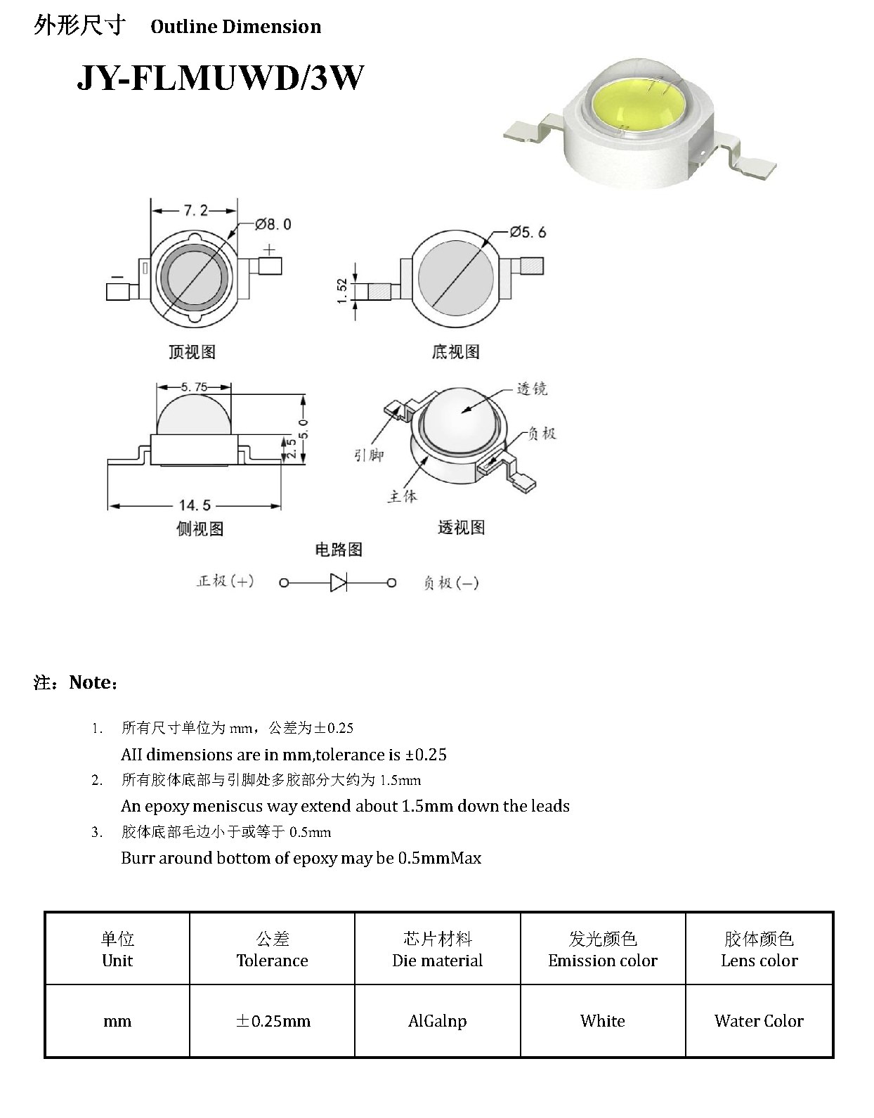 DIP-3W 外形尺寸图