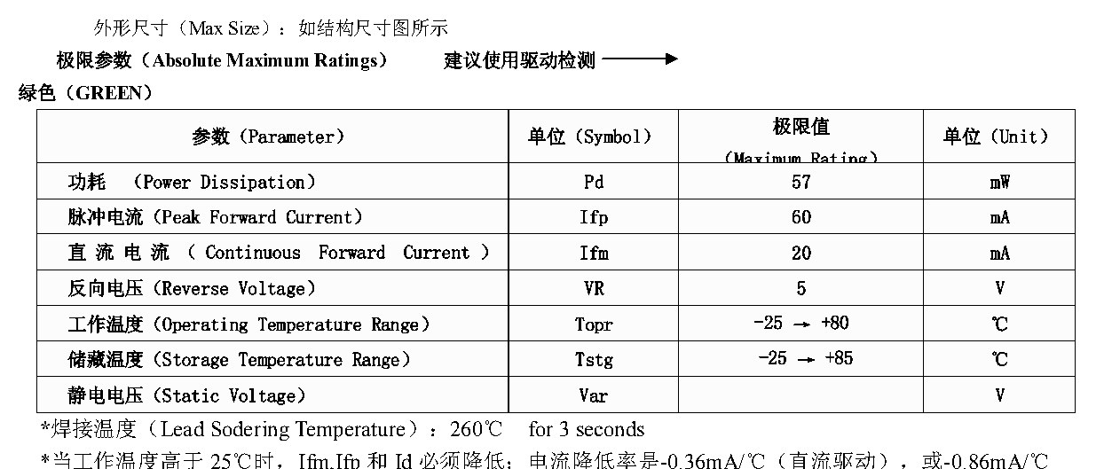 DIP-4201-01 结构图