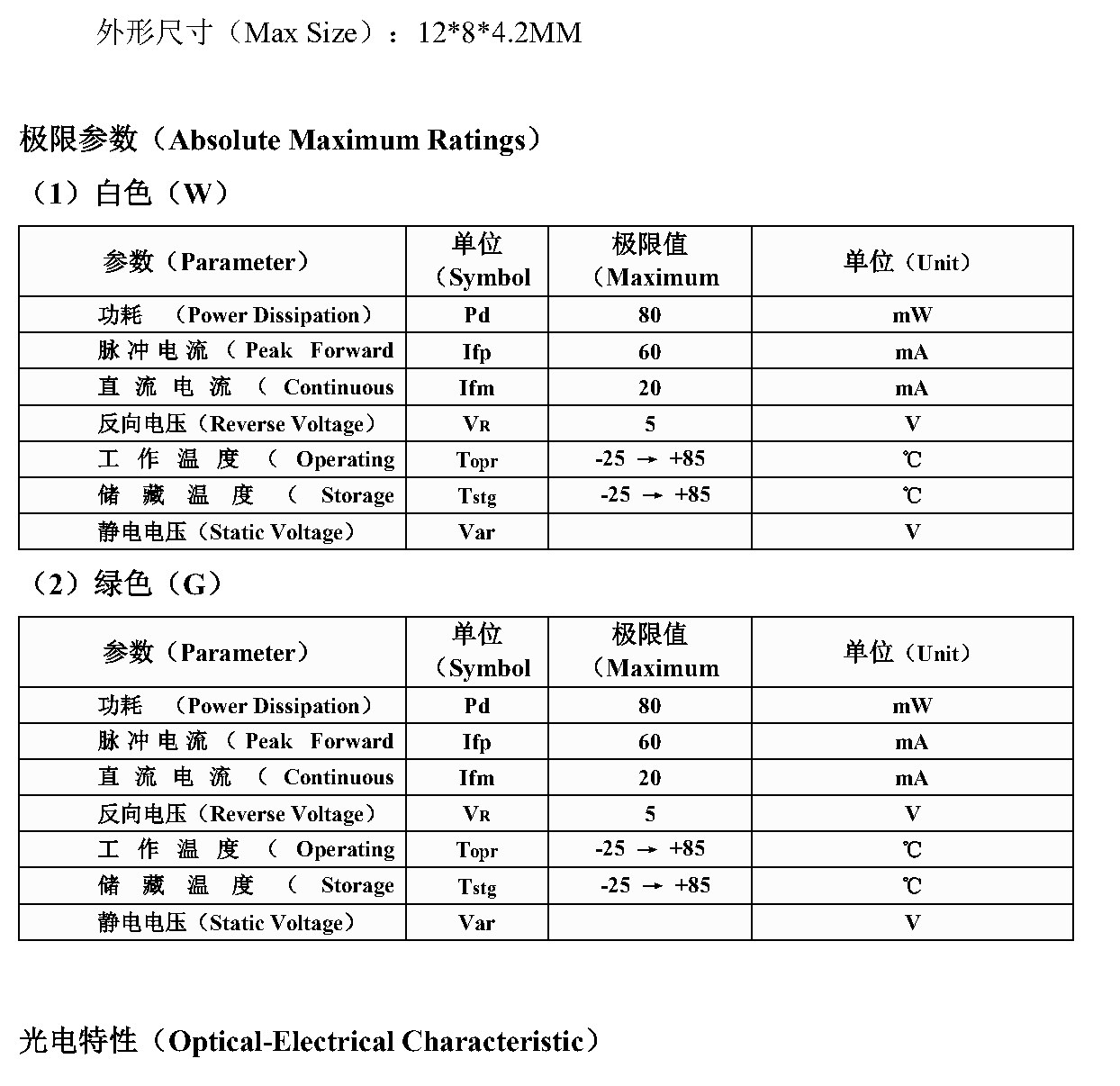 JY-12095GW04 外形尺寸图