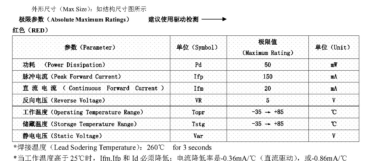 JY-2353AWB-02 外形尺寸图