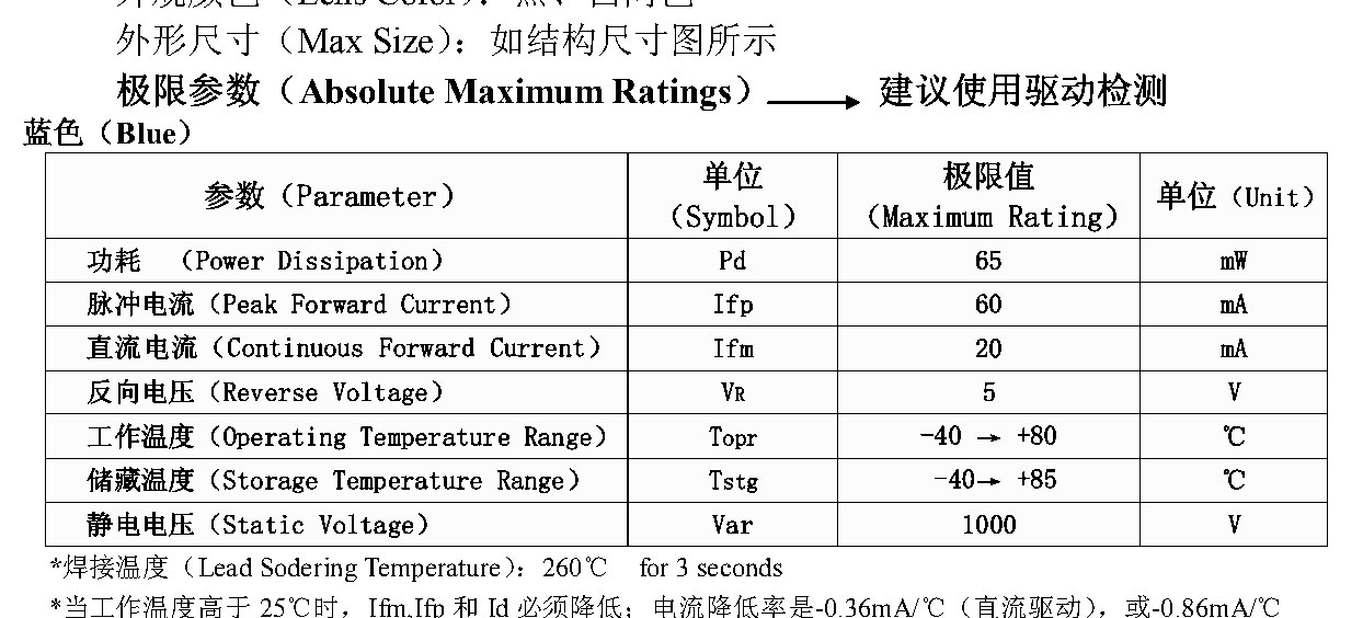 JY-3361AW 结构图