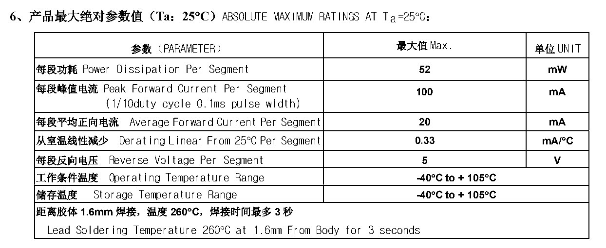 JY-YC4033CR 产品