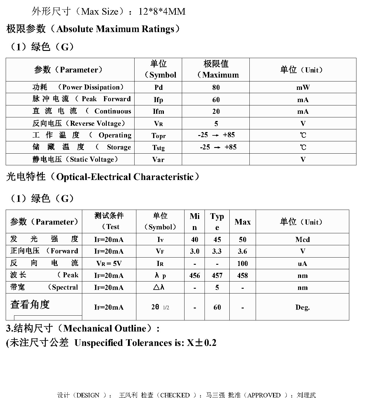 JY2353G01 外形尺寸图