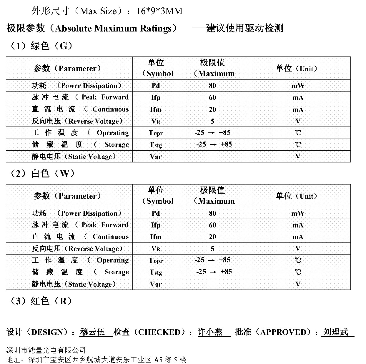 NL16093GWR01 外形尺寸图