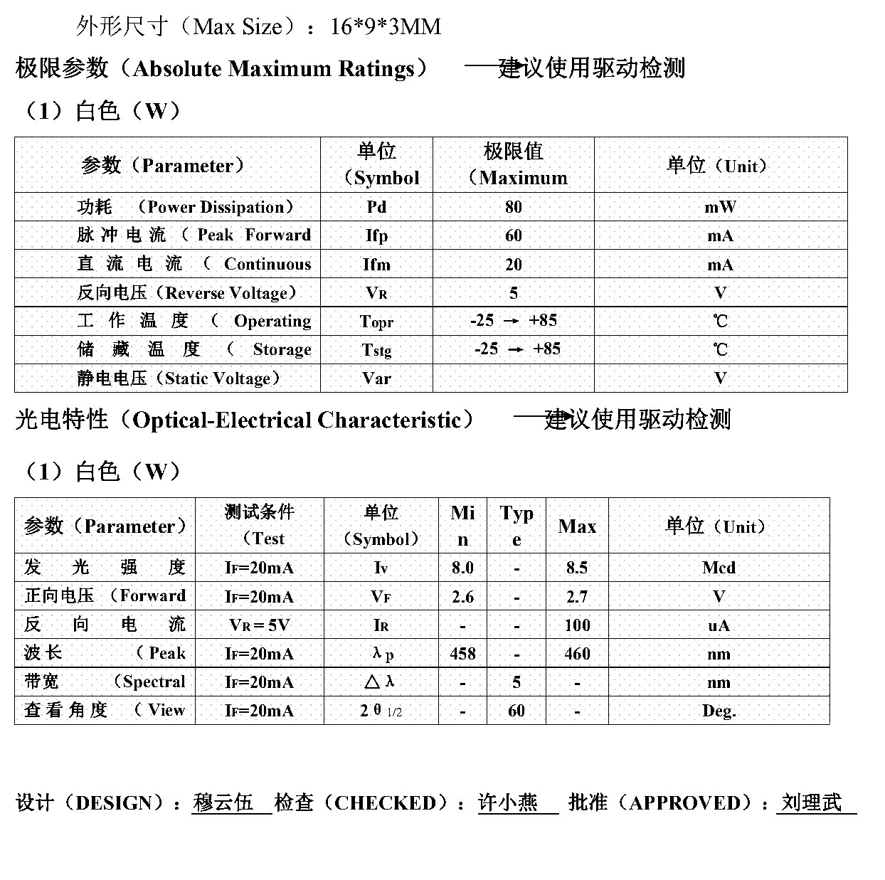 NL16093W02 外形尺寸图