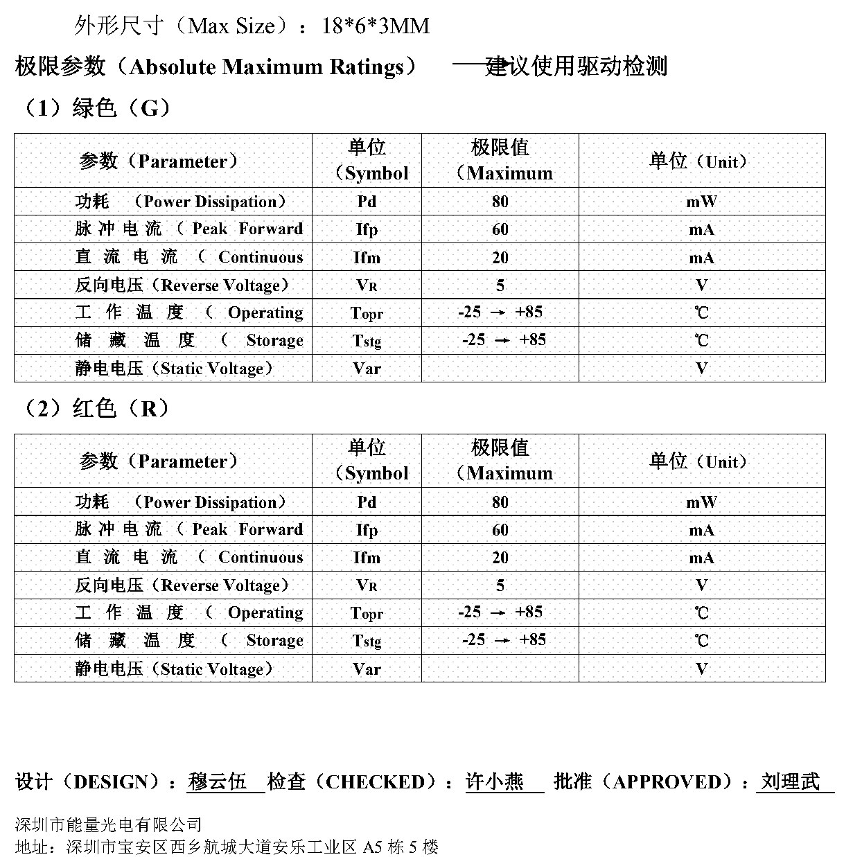 NL1806GR01 外形尺寸图