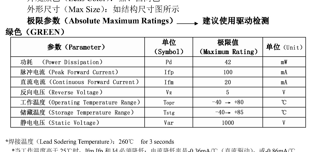 QH-2481AG 结构图
