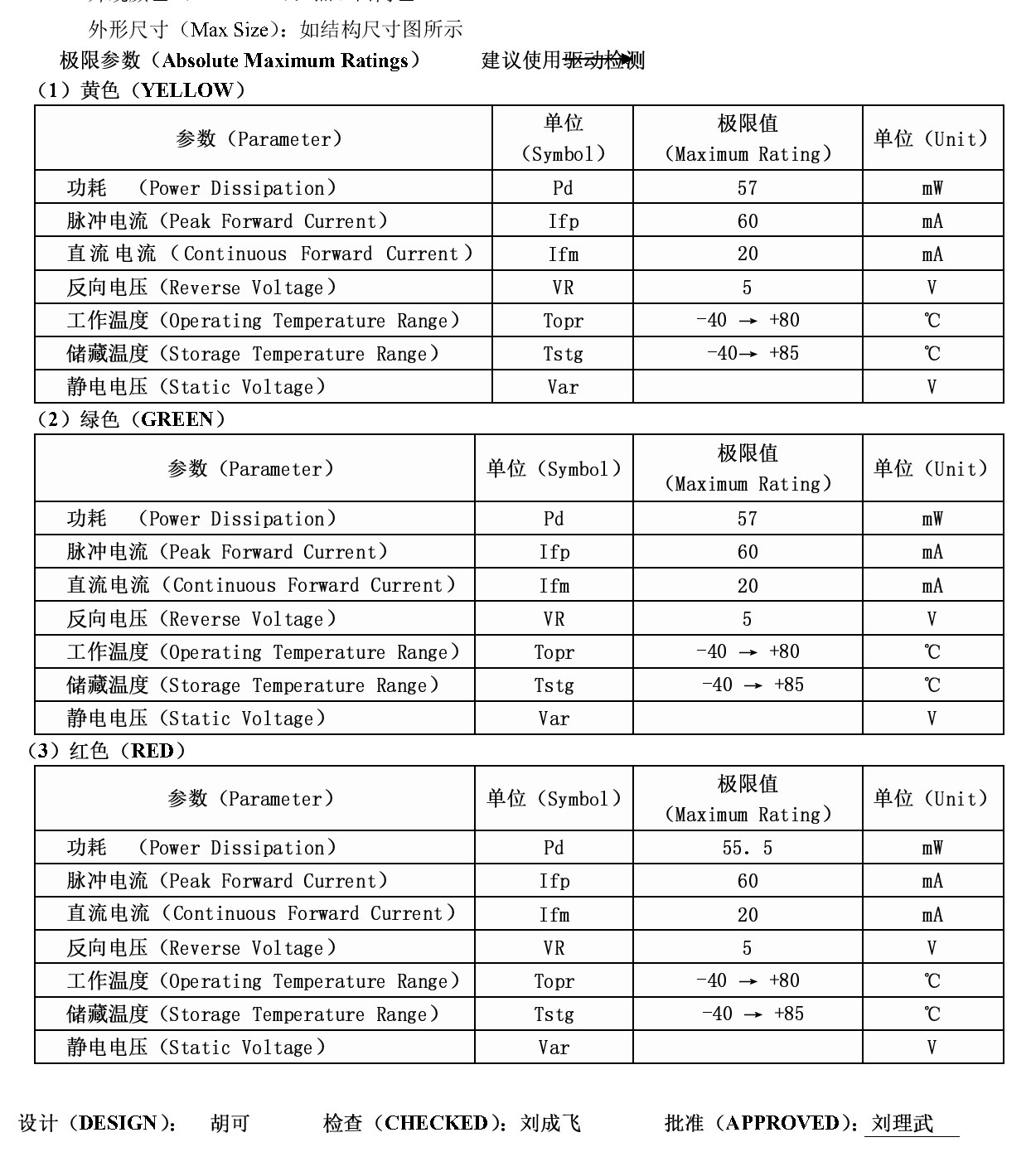 QH4210 结构图