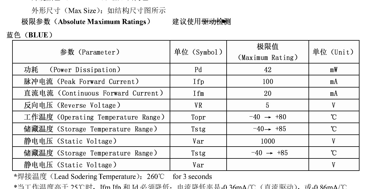 QH4210 结构图