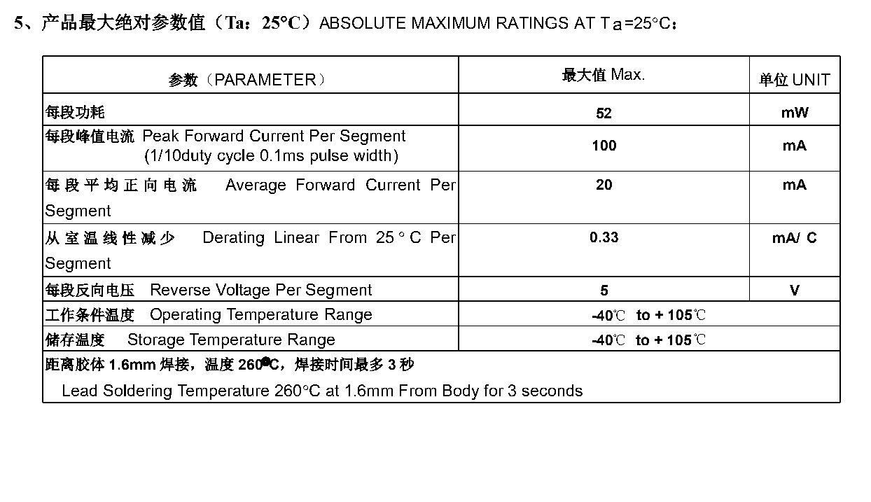 YC1830CR 产品