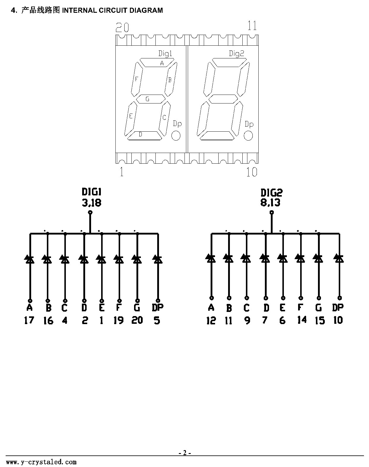 YC3022CR 产品