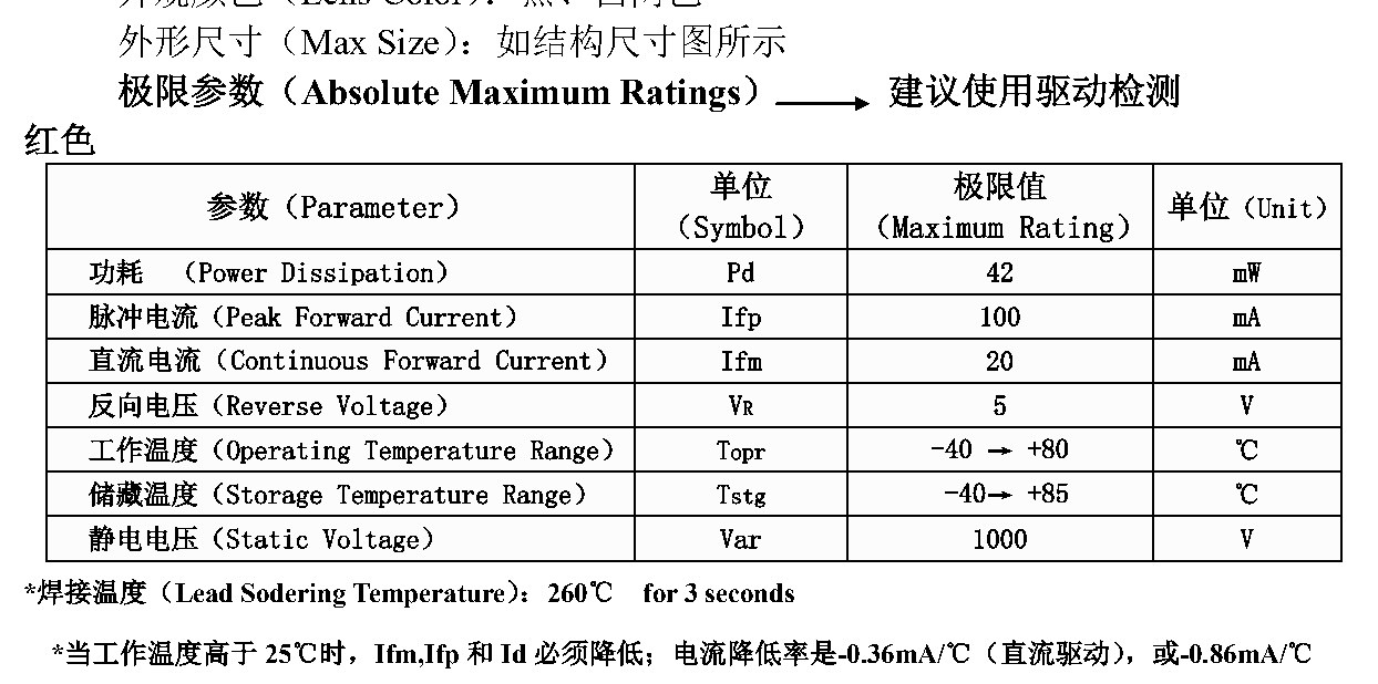 YJ-2351AS 结构图
