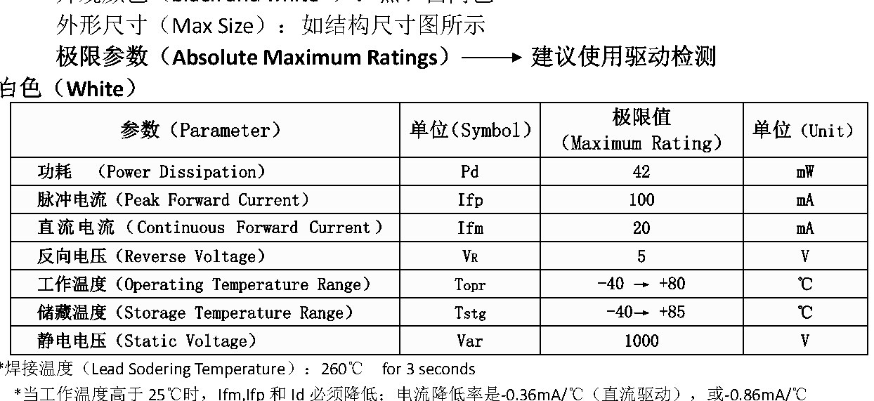YJ2353 结构图