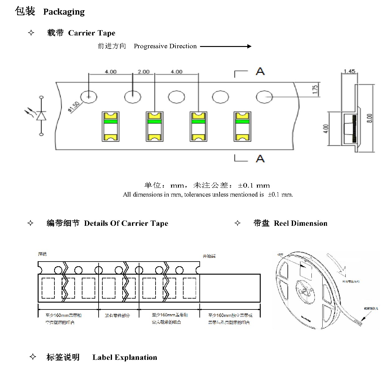 F1205URC 包装