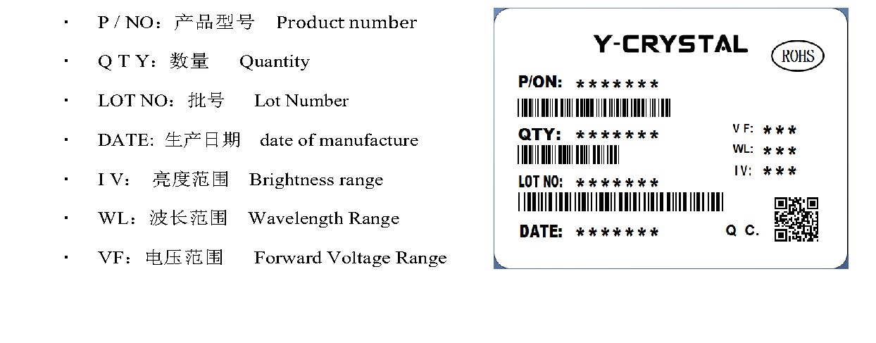 F1205URC 产品