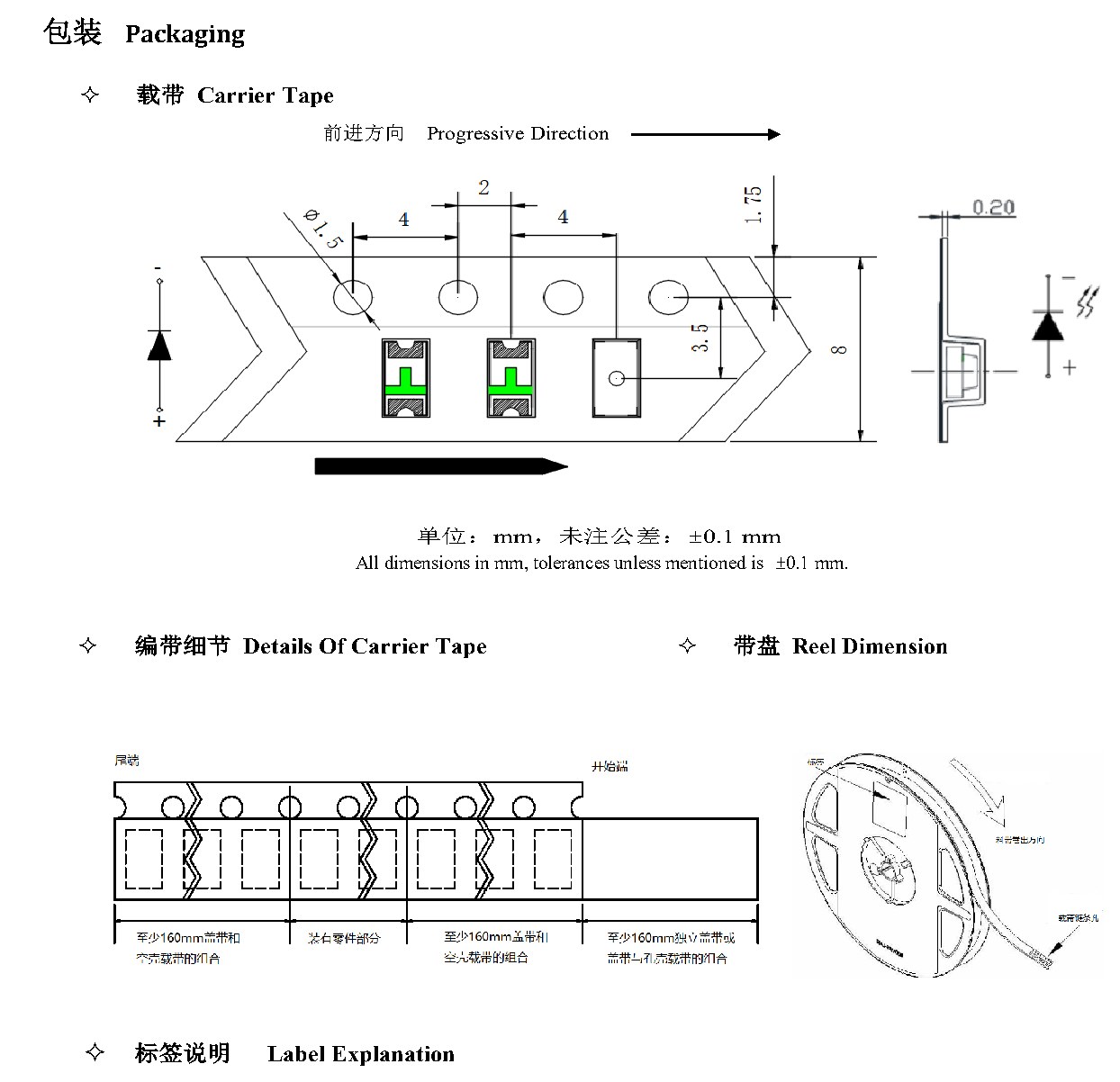 F1206URCT14 包装