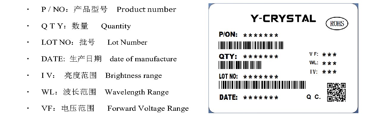 F1206URCT14 产品