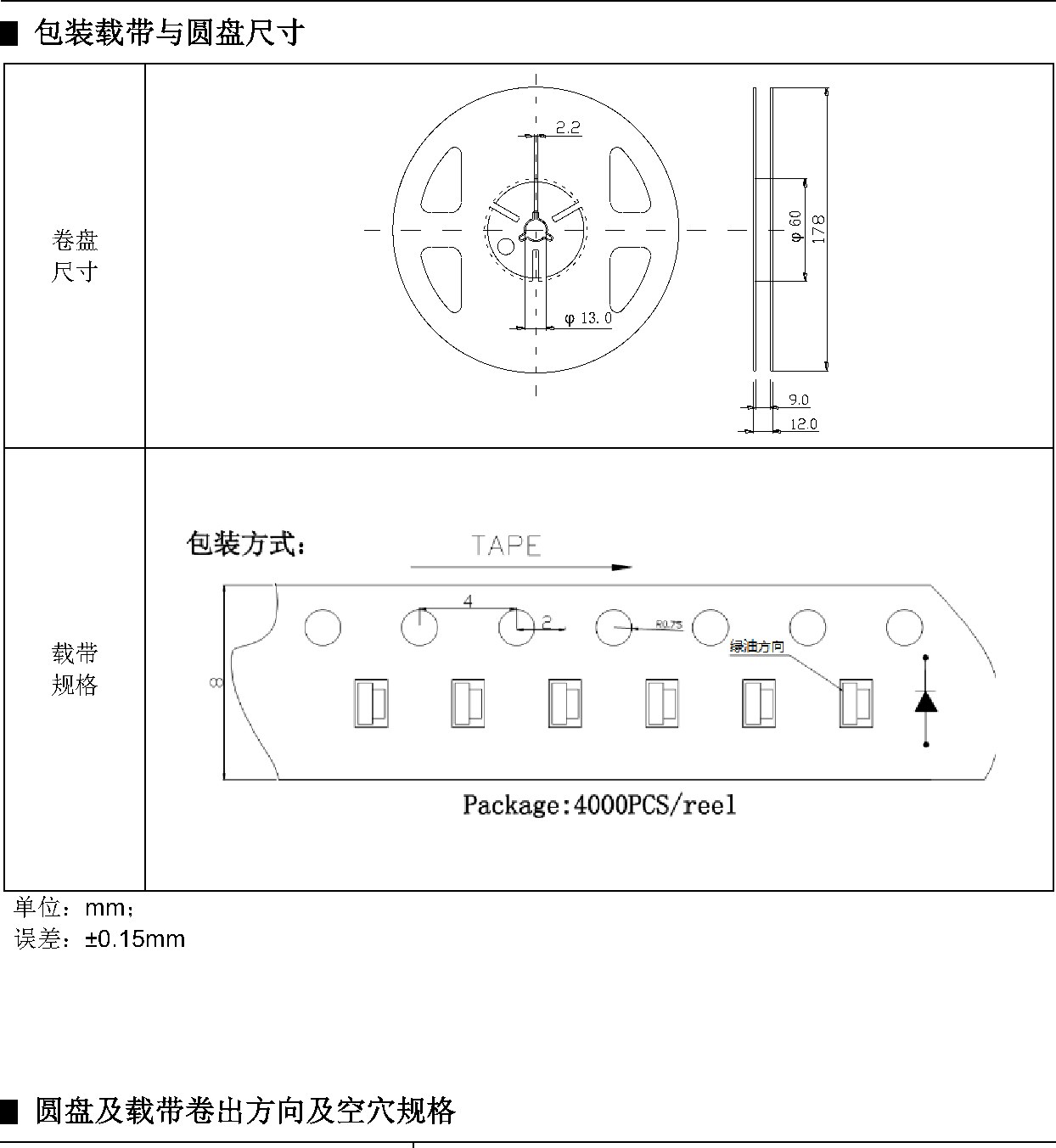 IR-0602-940-006-IR001 包装尺寸