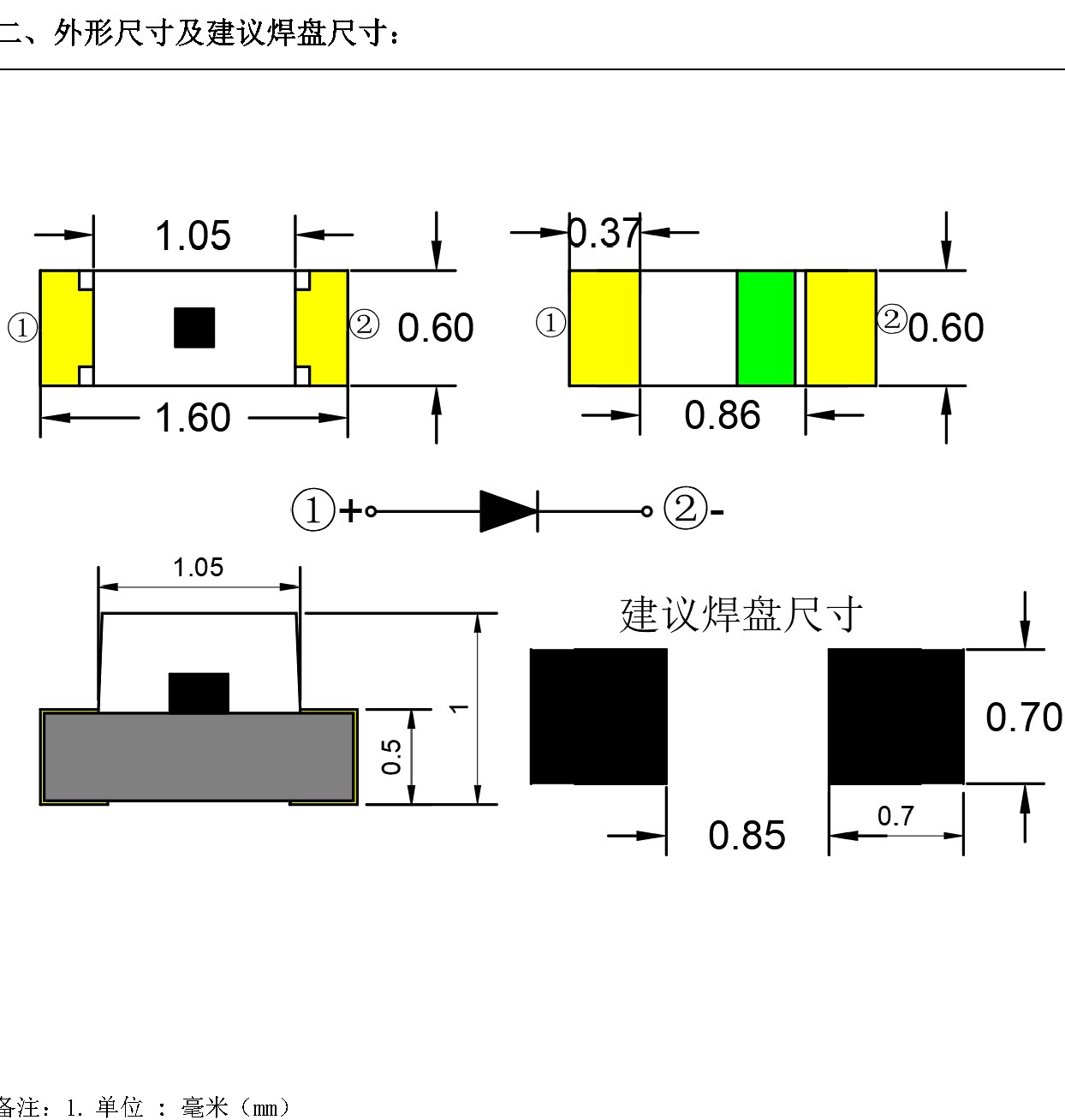 IR-0603 外形尺寸图