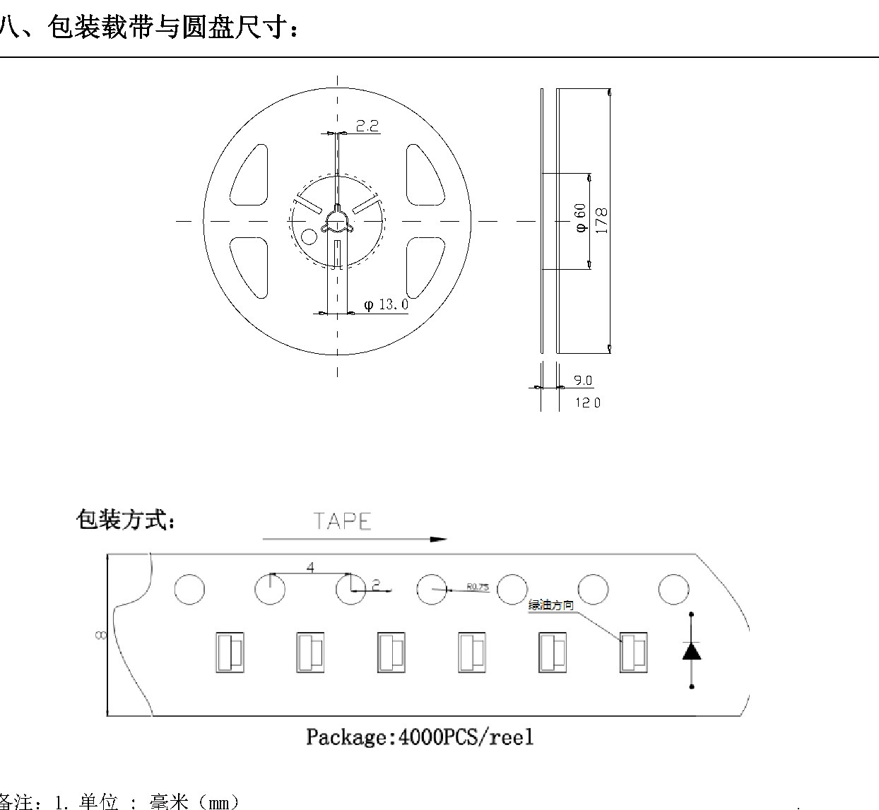 IR-0603 包装尺寸