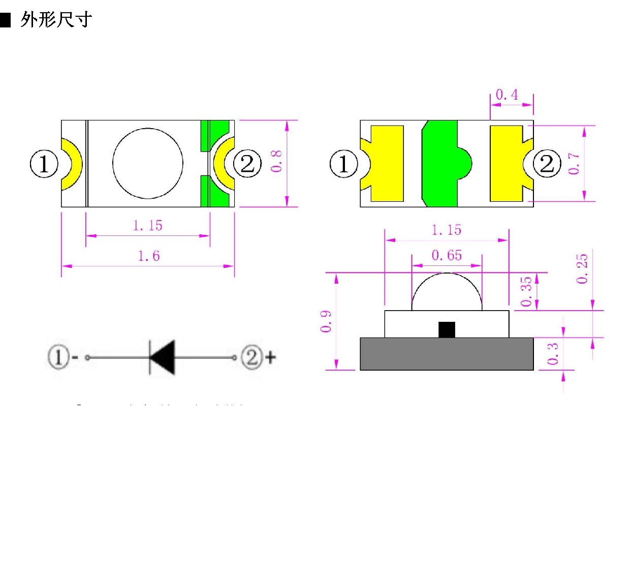 IR-0603-940010-IR002-06 外形尺寸图