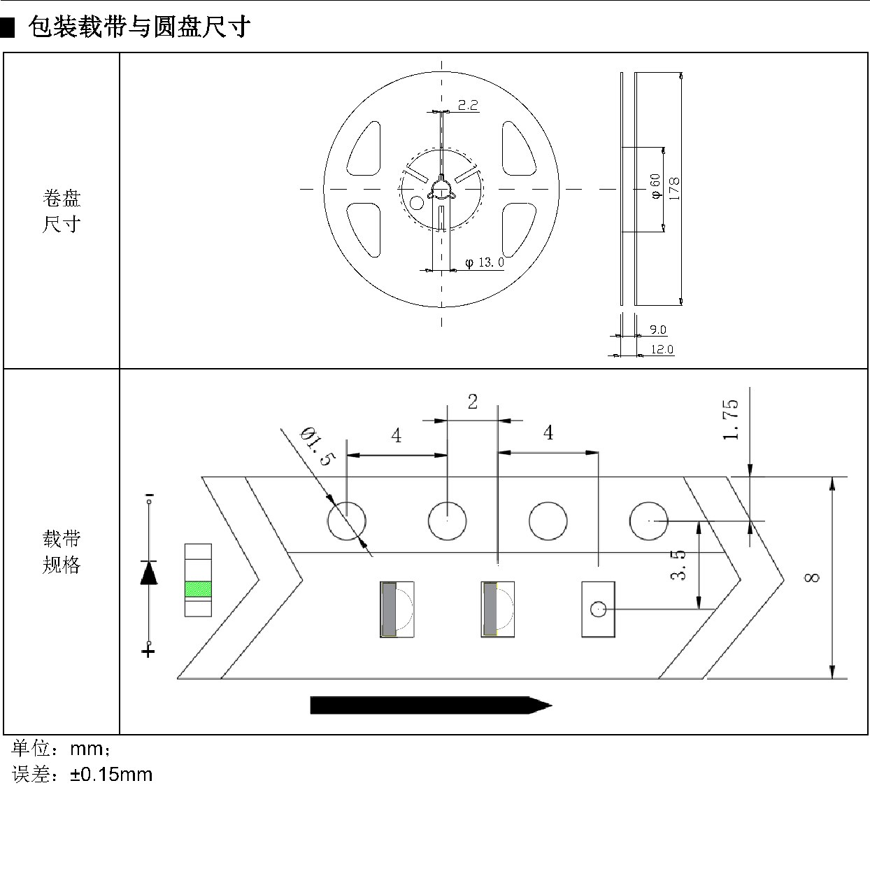 IR-0604-IR 包装尺寸