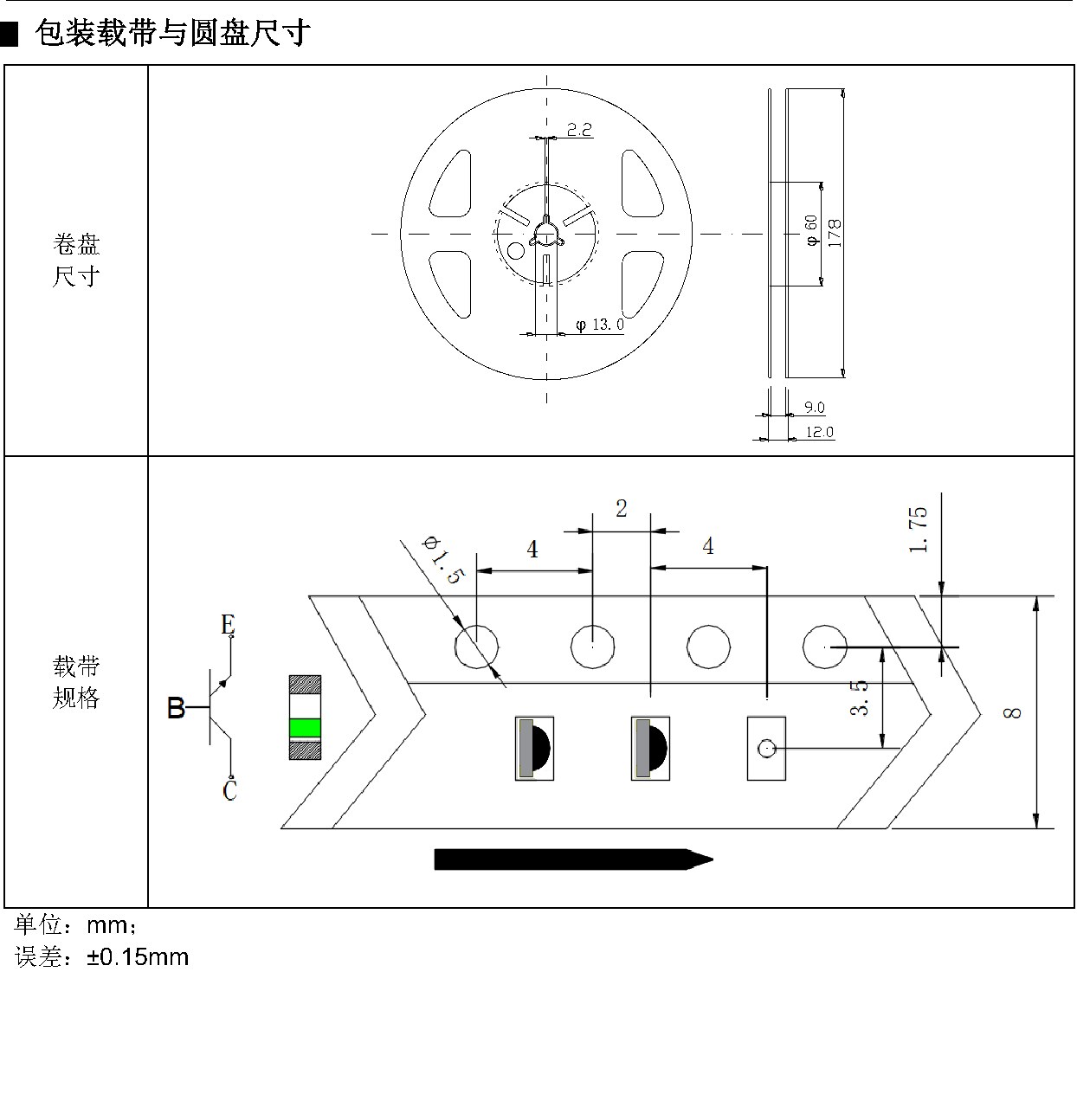 IR-0604-PT 包装尺寸