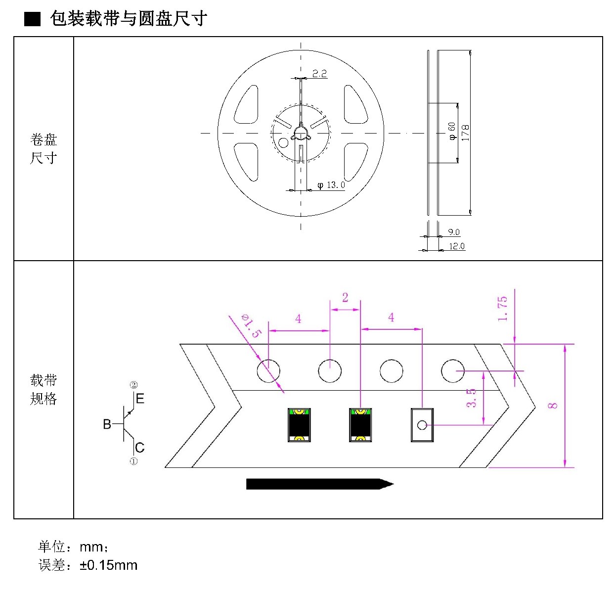 IR-0805 包装尺寸