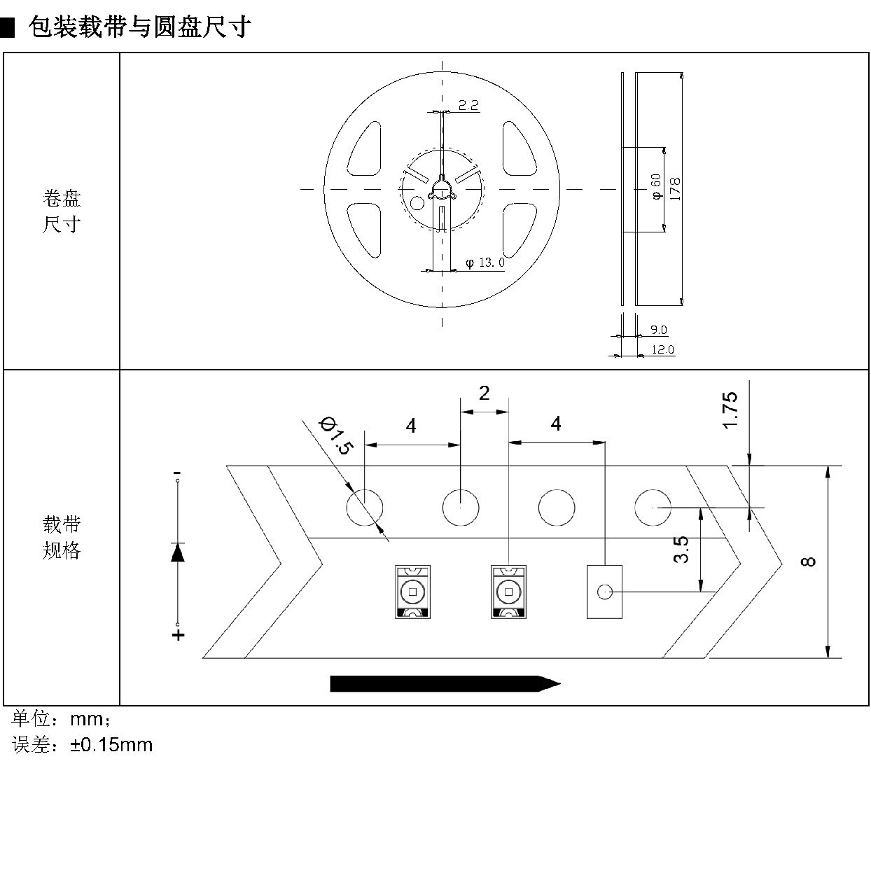 IR-0805-850-011-IR0011 包装尺寸