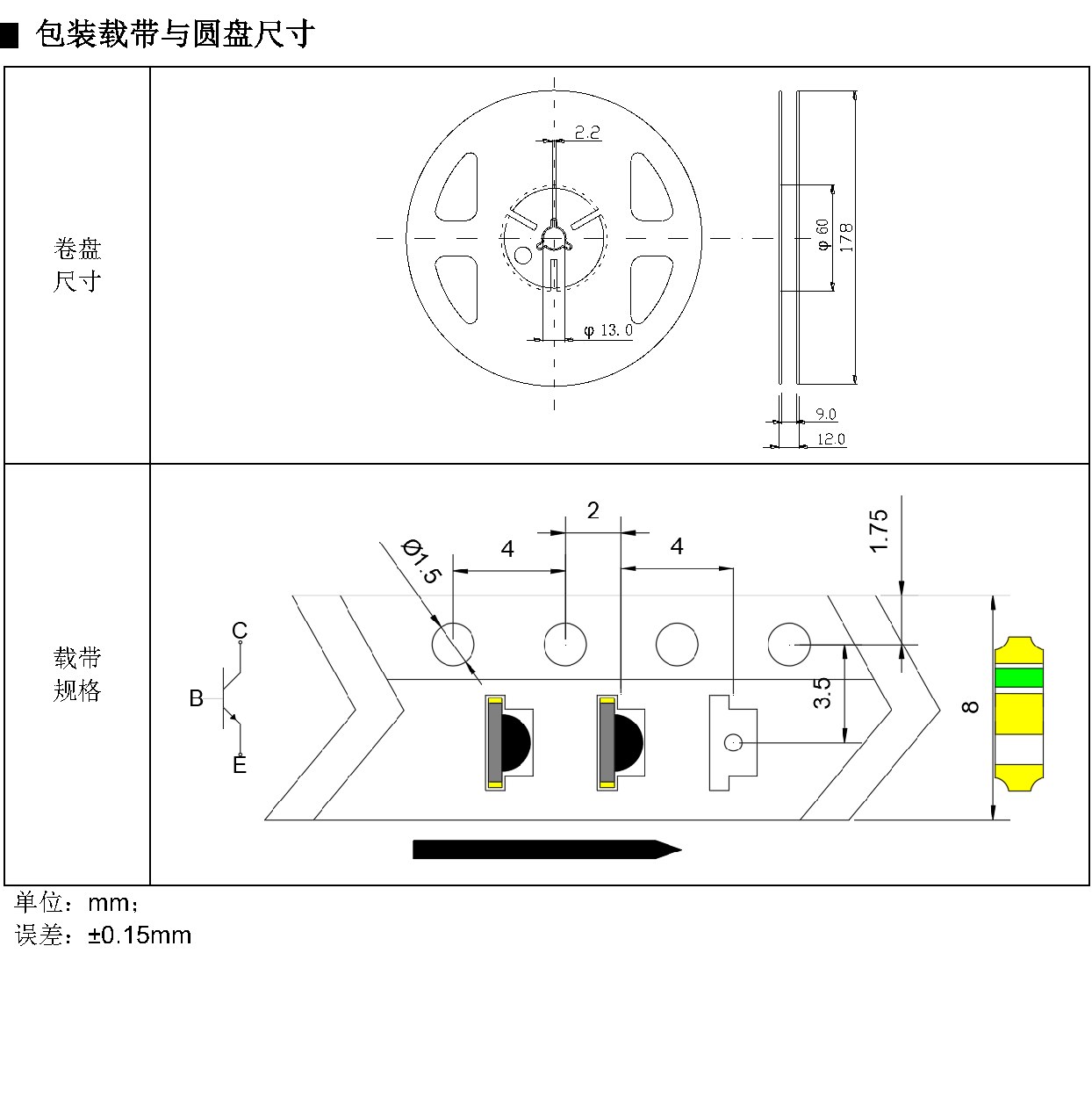 IR-1204 包装尺寸