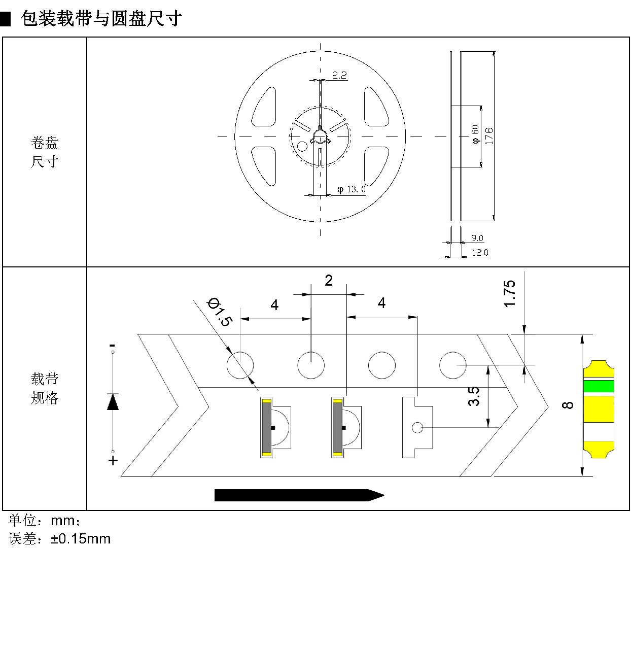 IR-1204-940-008-IR001-06 包装尺寸