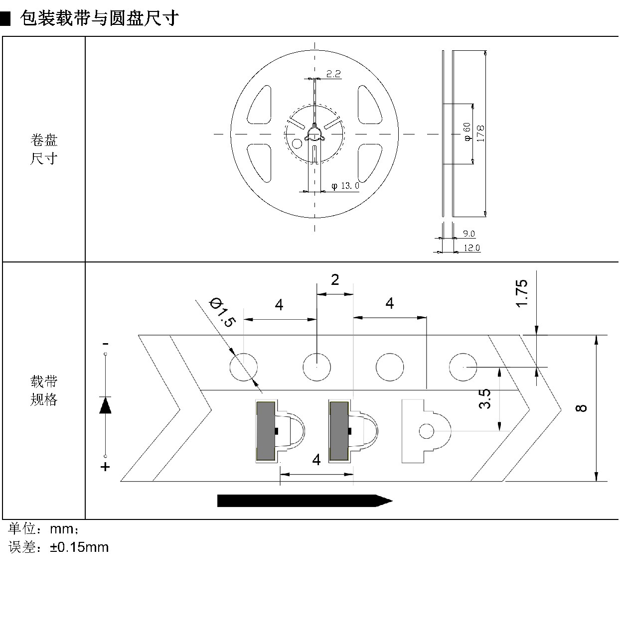 IR-1206-012A-IR002 包装尺寸