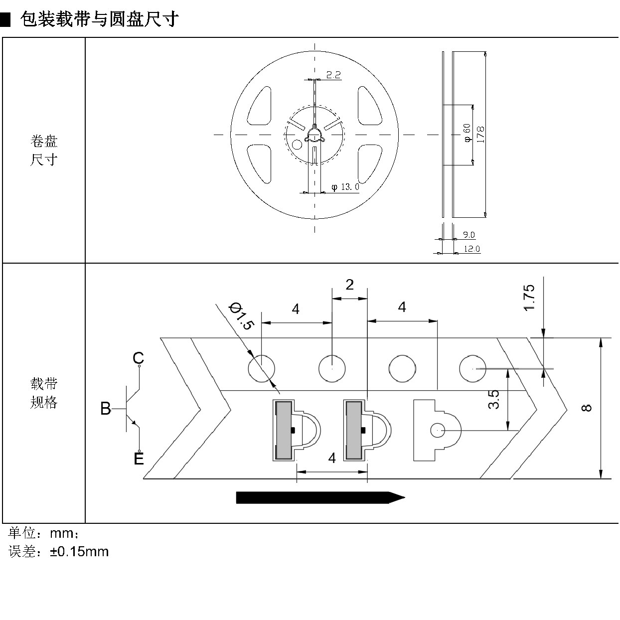 IR-1206-012A-PT021-T 包装尺寸