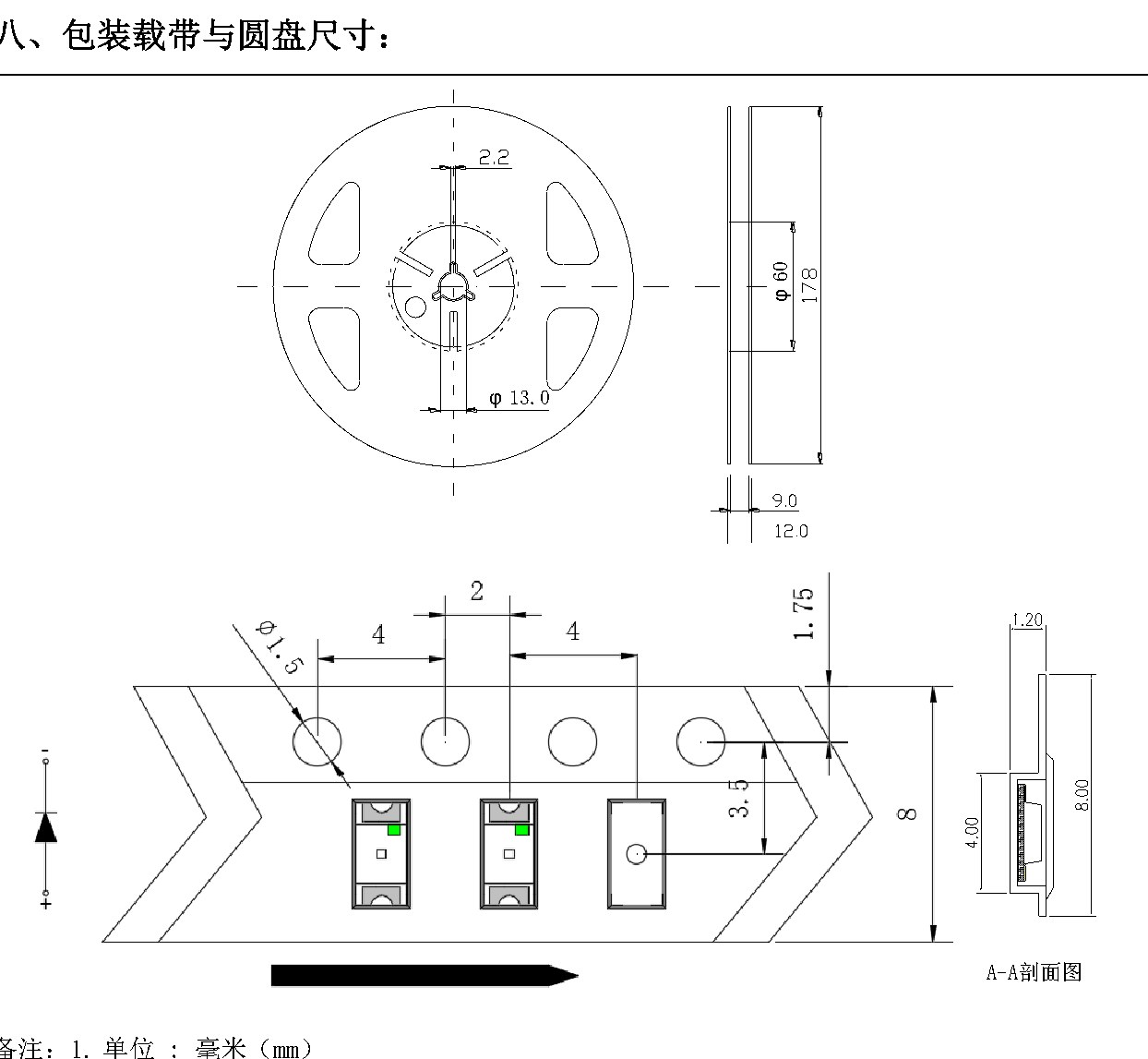 IR-1206-940 包装尺寸