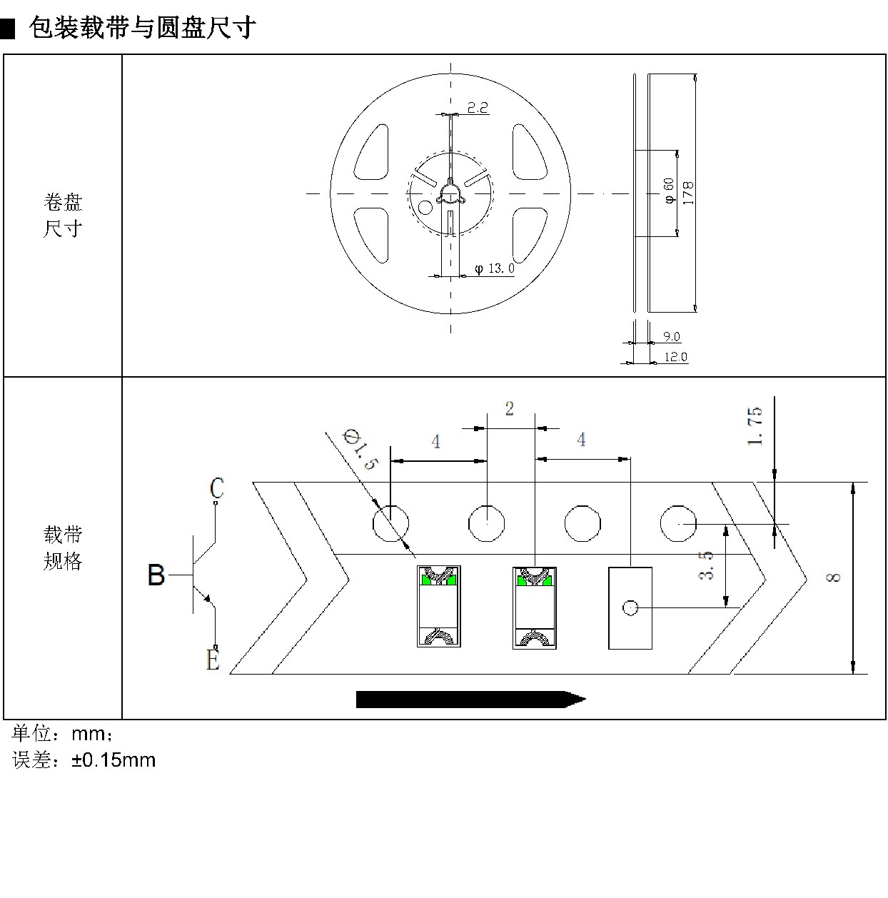 IR-1206-PT007 包装尺寸