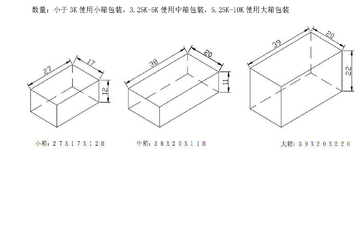 IR-1638AOE 包装