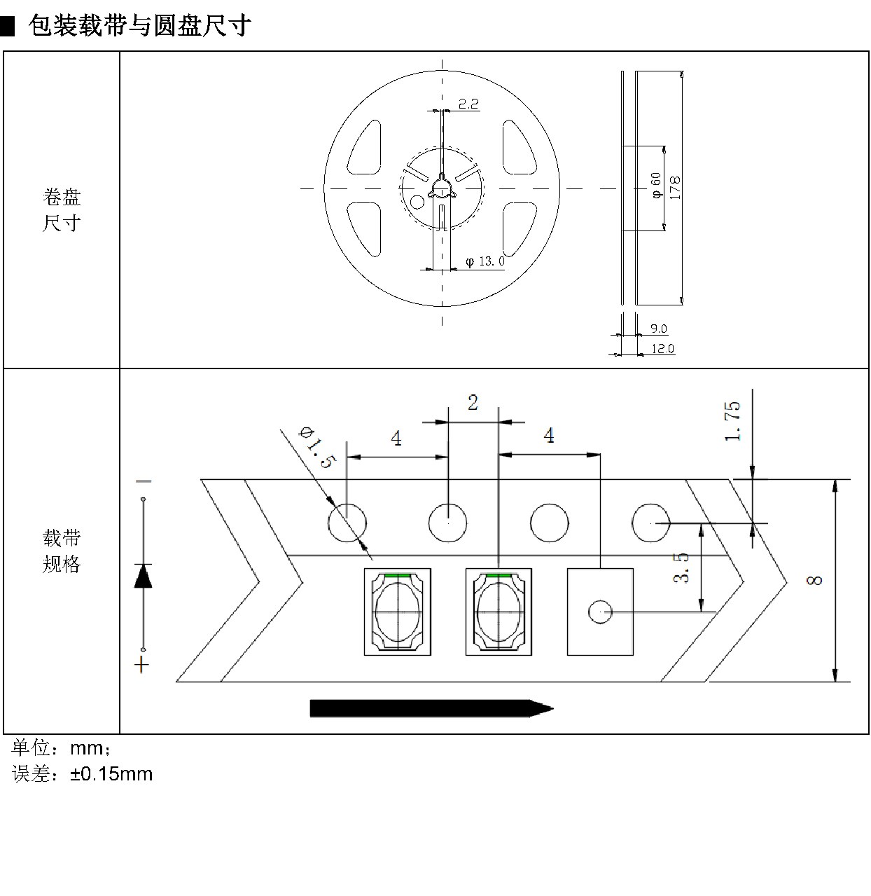 IR-3020-IR001 包装尺寸