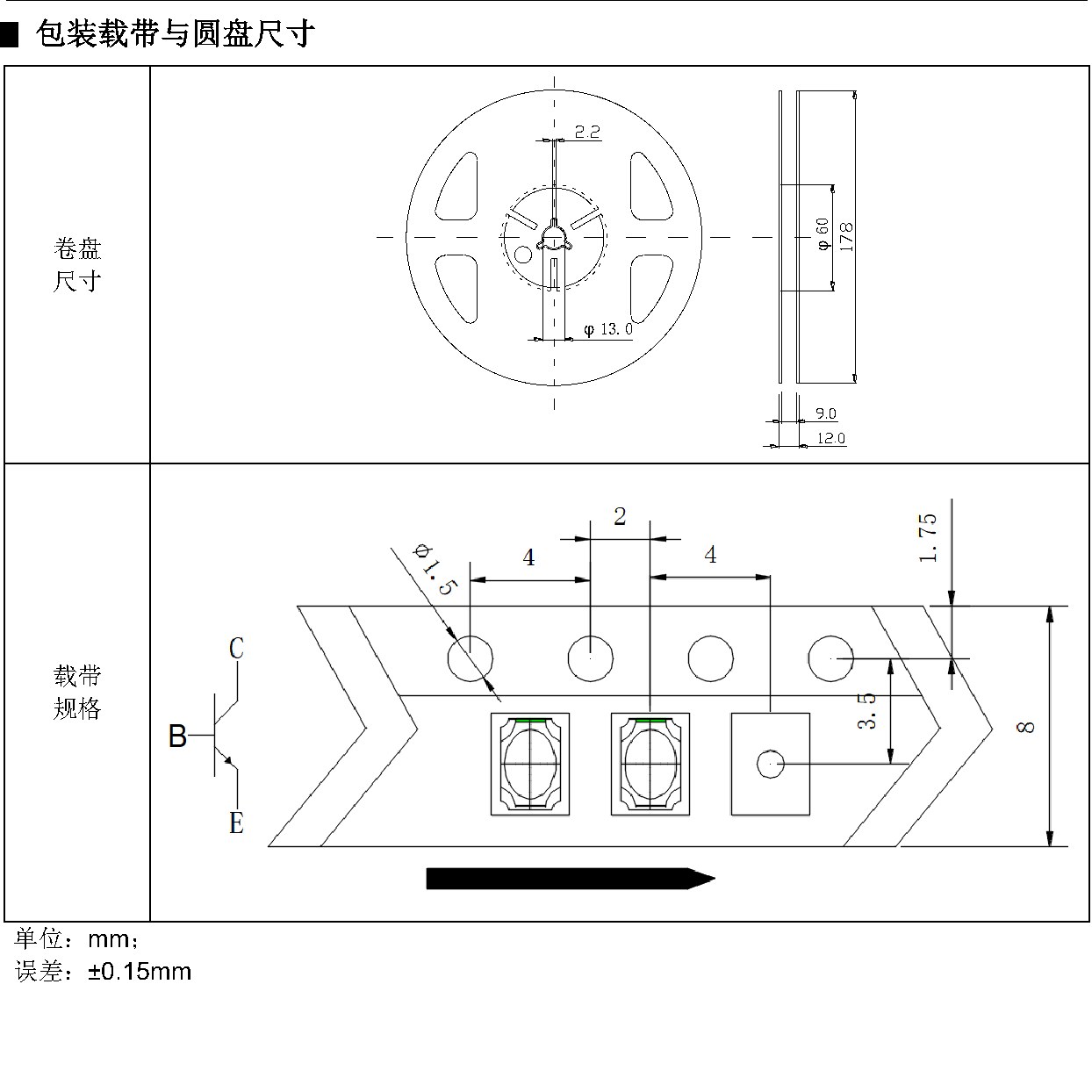 IR-3020-PT005 包装尺寸
