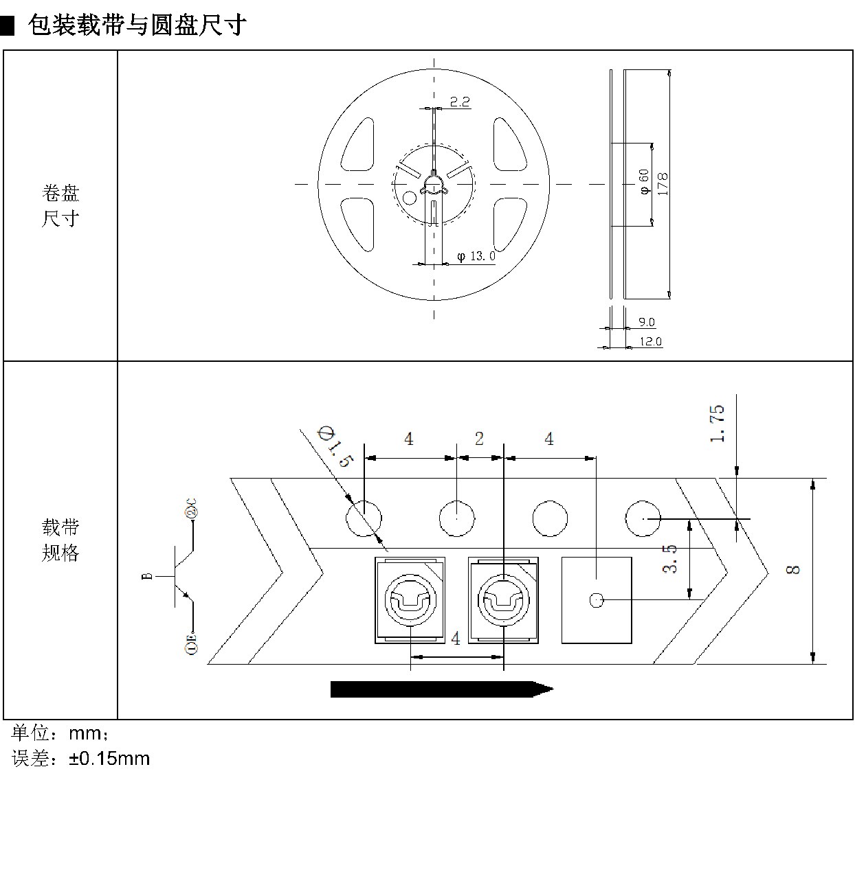 IR-3528-PT3528006 包装尺寸