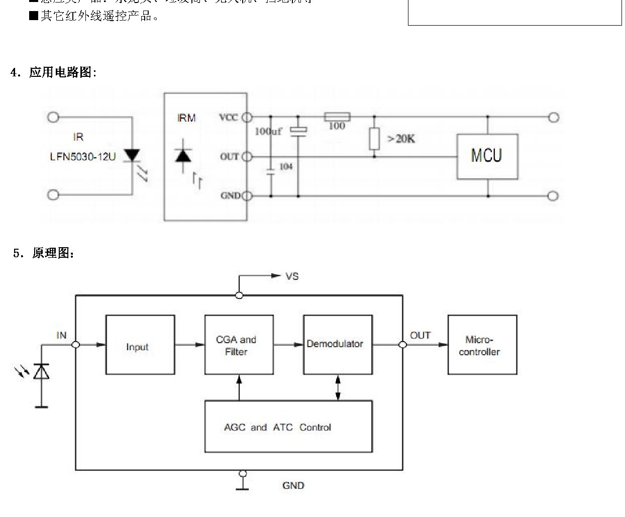IRM-7238T2E-S 产品