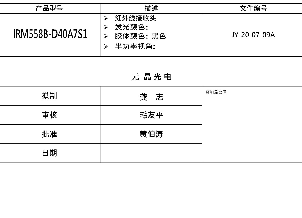 IRM558B 产品