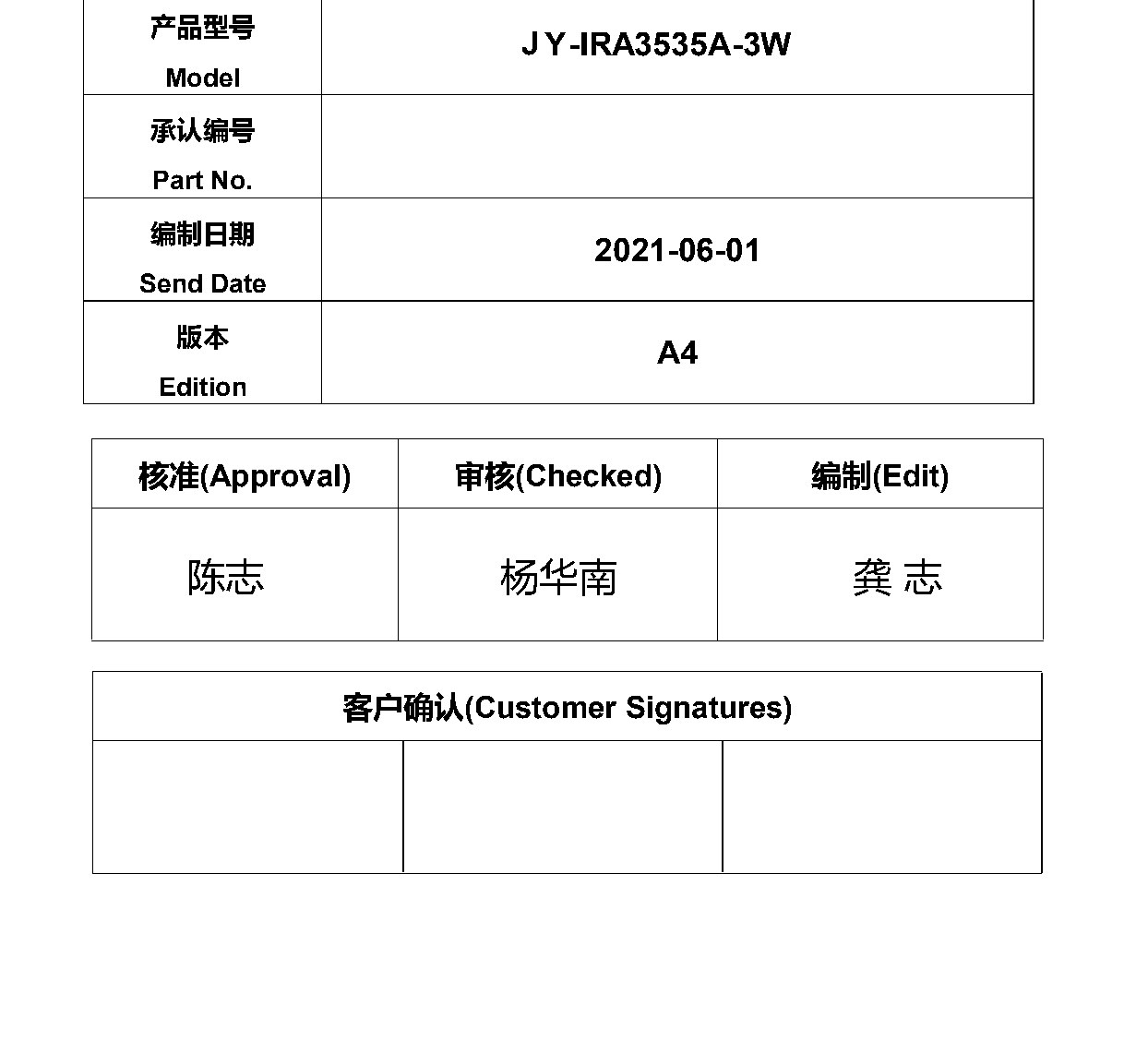 JY-IRA3535A-3W-XYC 产品
